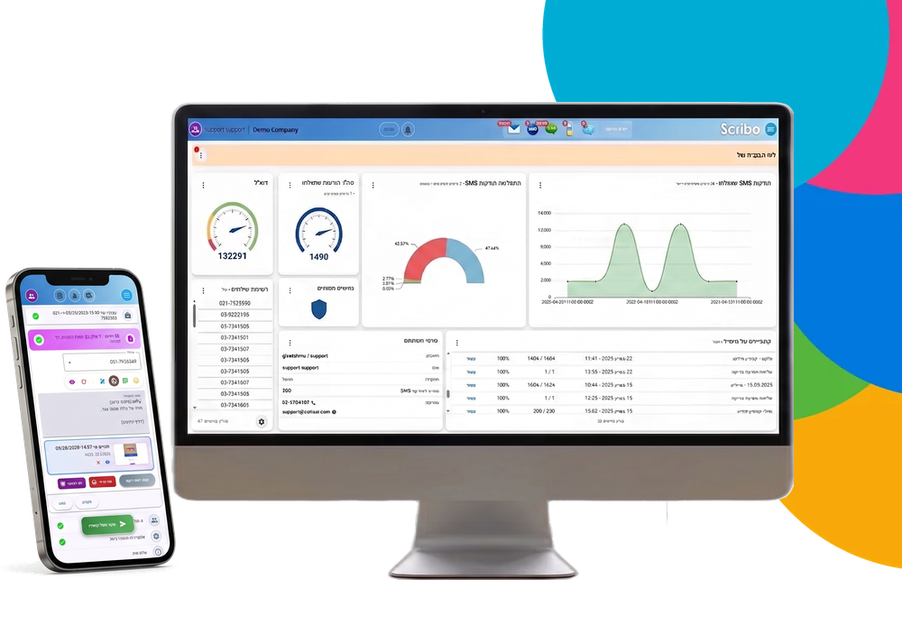 לוח הבקרה של Scribo — שליחת הודעות KOSHER, IVR, מייל ו-SMS